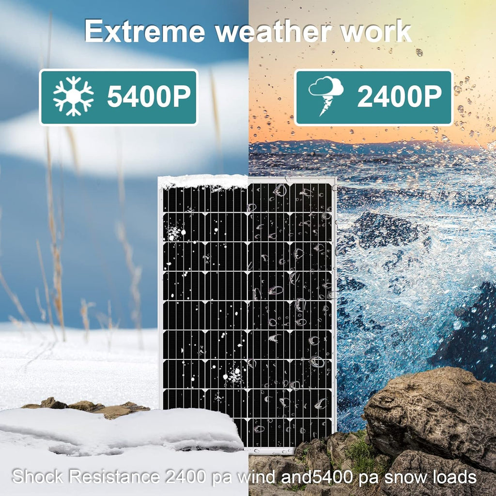 100 Watt 12 Volt Monocrystalline Solar Panel N36771