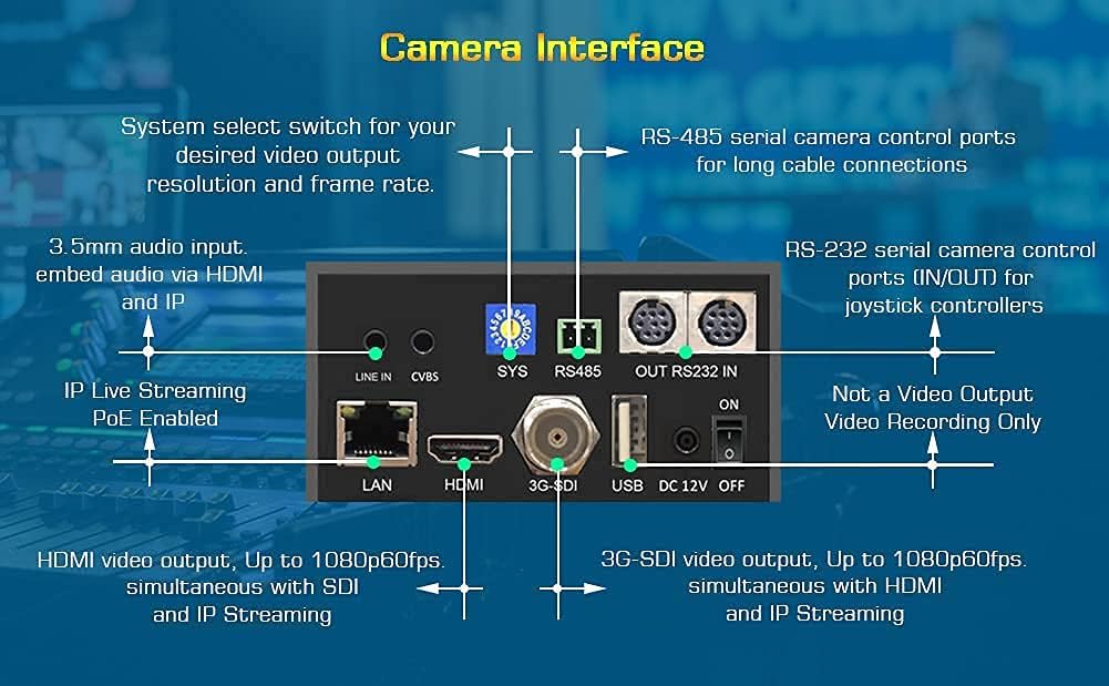 30X-SDI PTZ Camera Full HD B178278