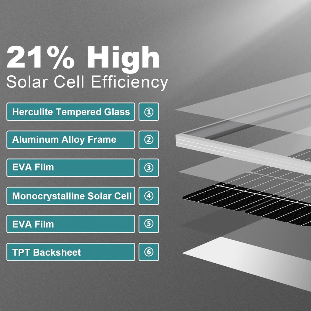 100 Watt 12 Volt Monocrystalline Solar Panel N36771