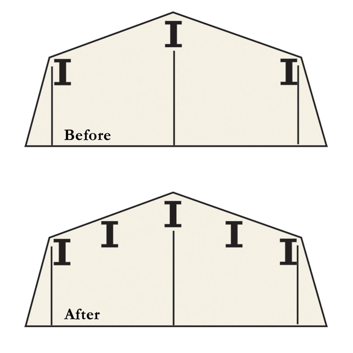 Roof Strengthening Kit M1185