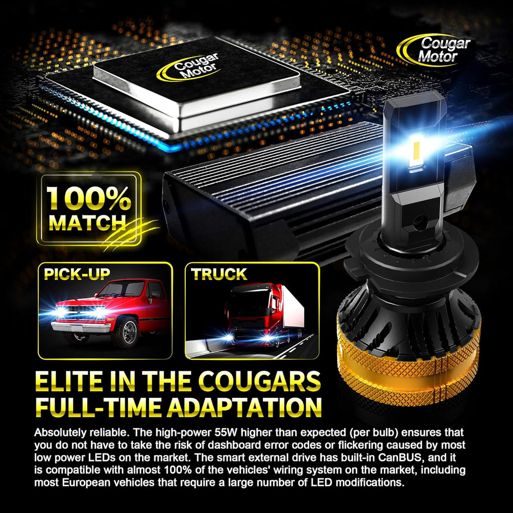 H7 LED Bulb Conversion Kit, 6500K Cool White, Pack of 2 X5577