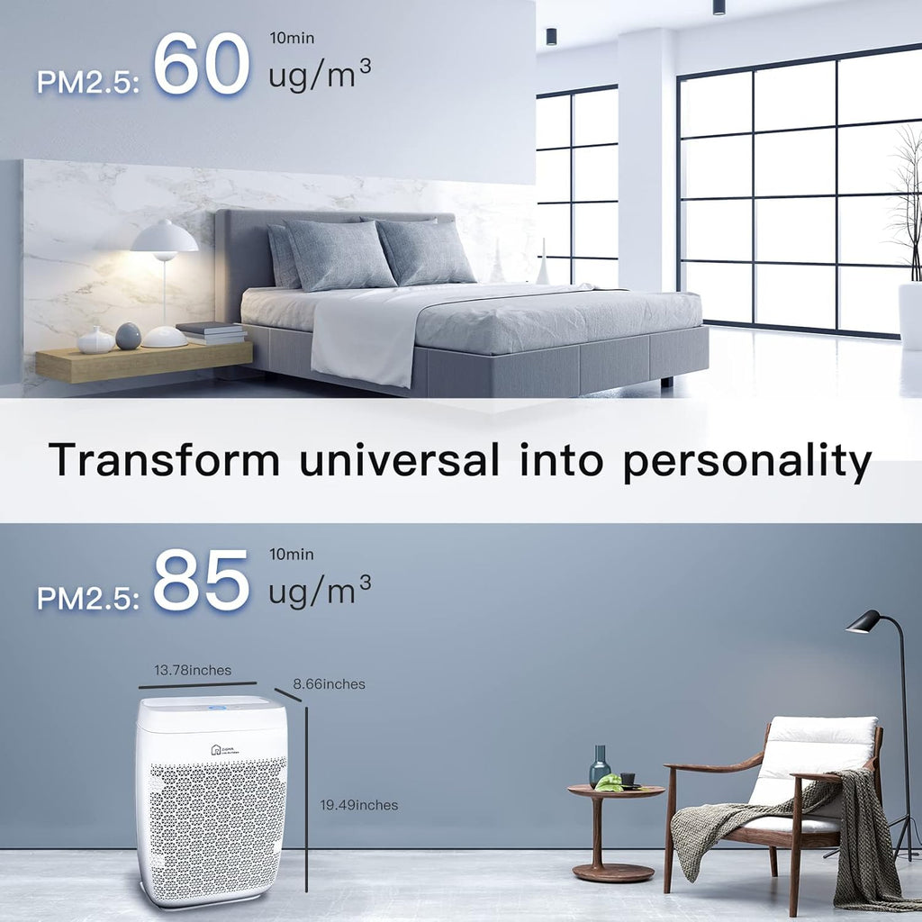True HEPA 5-in-1 Air Purifier B840