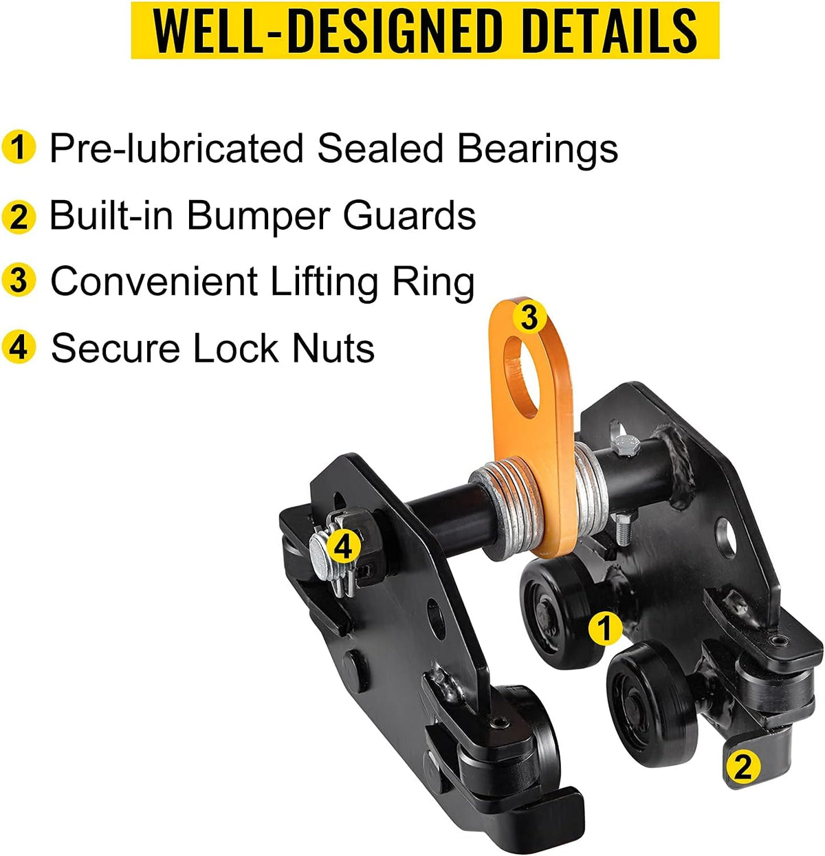 Beam Trolley 1100 LBS Capacity with Side Guide Rollers Pack of 2 B967657