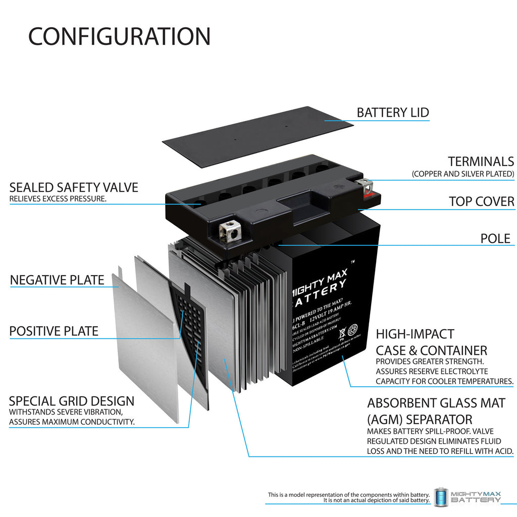 12V 19AH SLA Battery J369