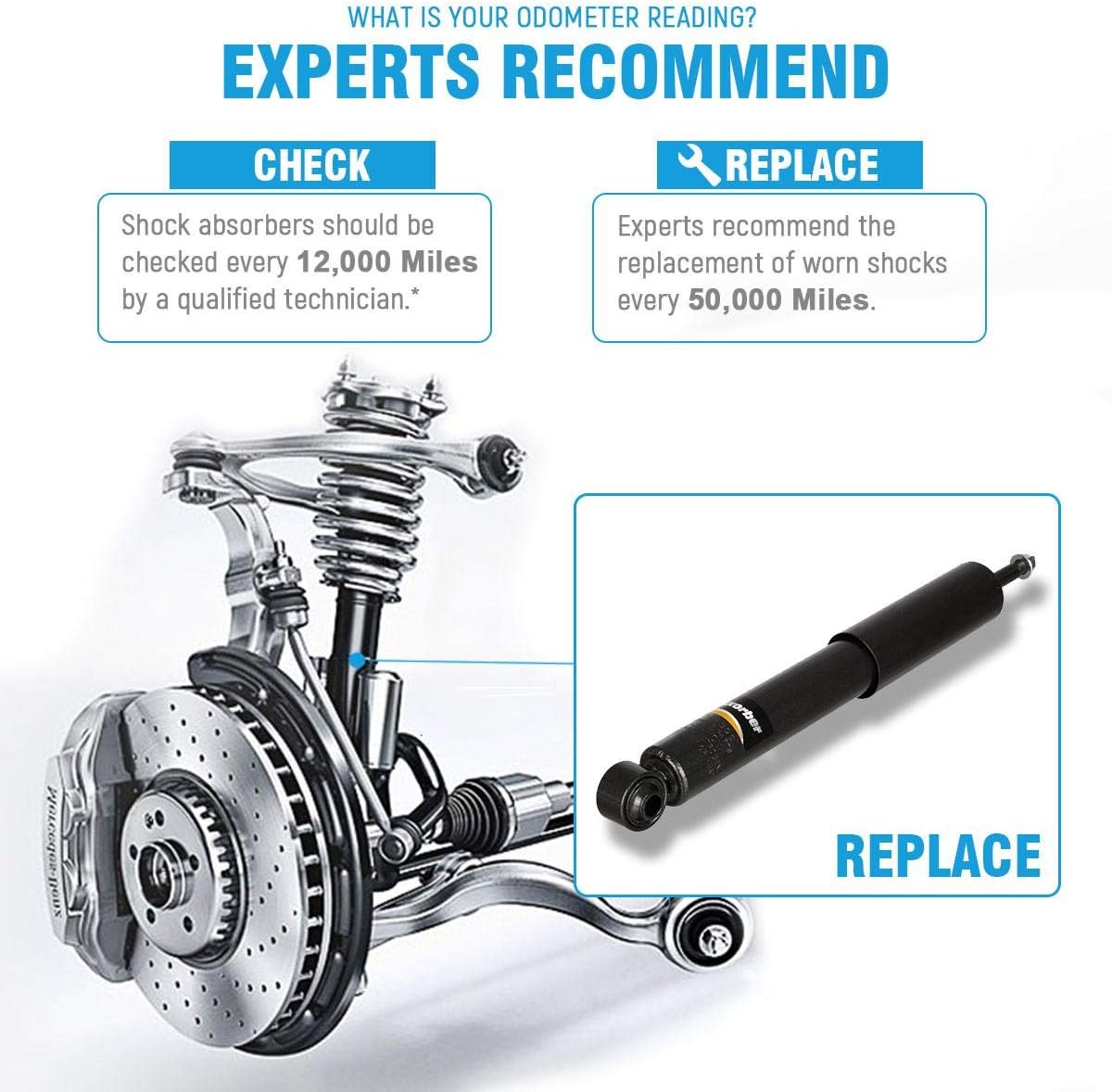 2 pcs Shocks Absorbers for Dodge Ram 1500 F1906