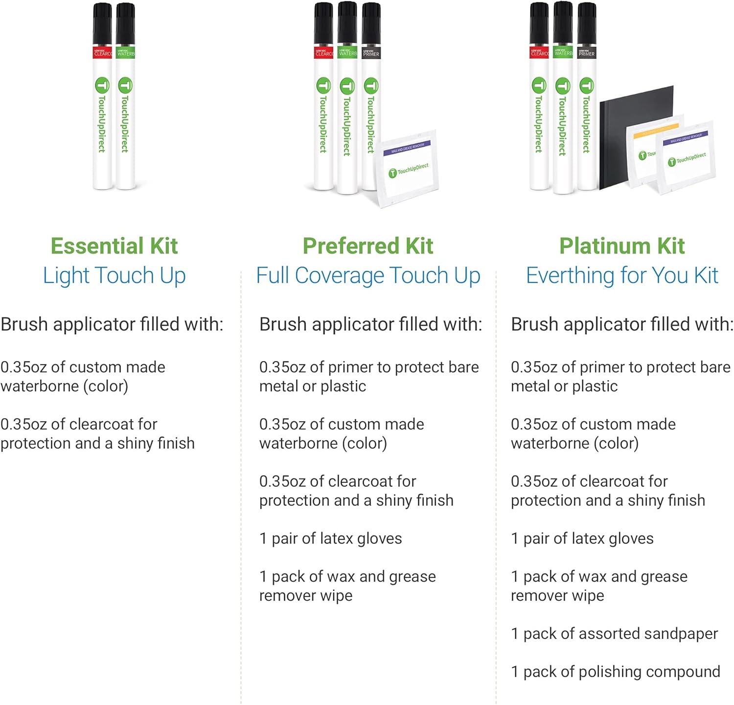 Touch Up Paint Brush Kit Pack of 2 M110