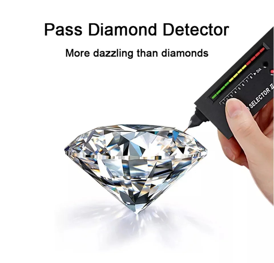 2 Carat D Color VVS1 Moissanite Dangle Earrings S925 Sterling Silver Drop Earrings F38076