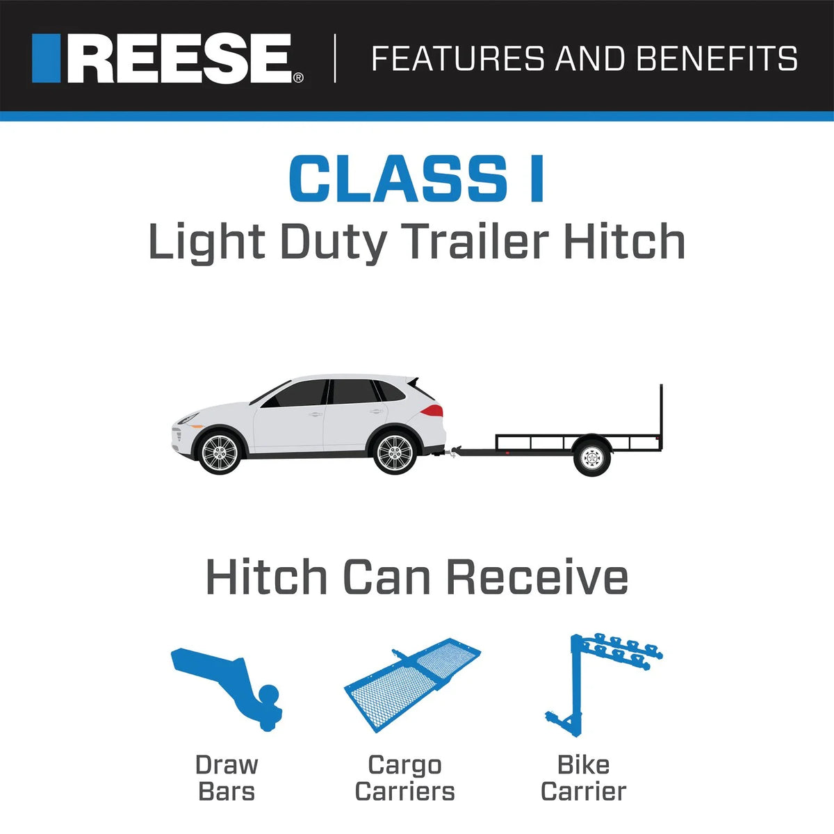 Class 1 Trailer Hitch, 1-1/4 Inch Square Receiver, Black I117