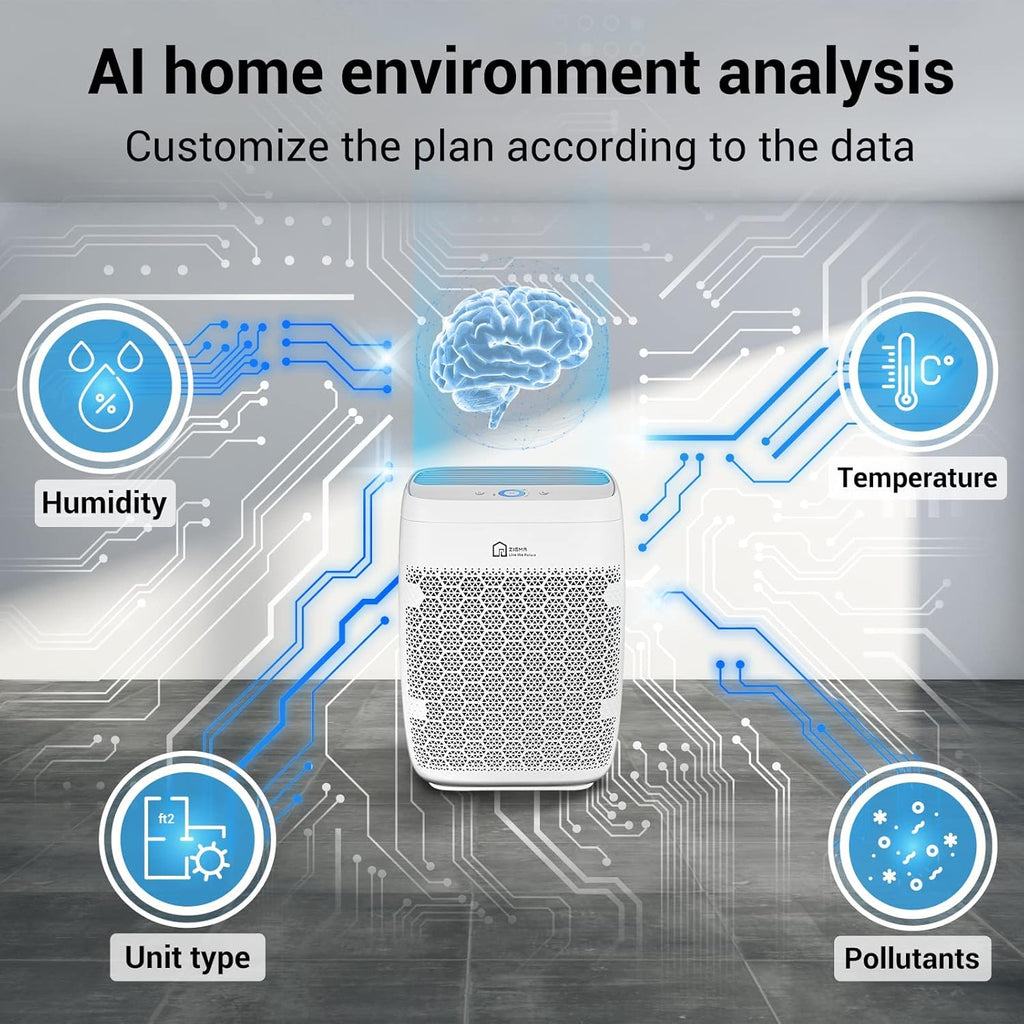 True HEPA 5-in-1 Air Purifier B840
