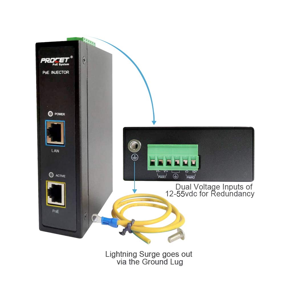 Industrial Gigabit DIN Rail PoE Injector Adapter 95W 55V Metal case Y7573
