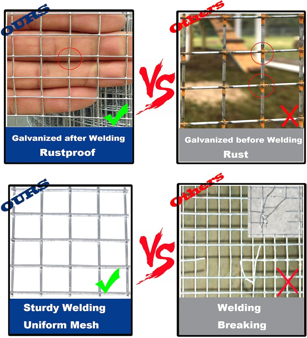 48x50 1/4 Inch 23Ga Galvanized Welded Wire Mesh Roll A322