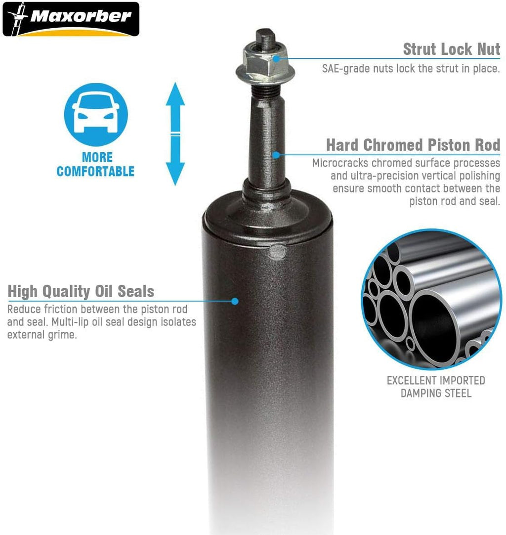 2 pcs Shocks Absorbers for Dodge Ram 1500 F1906