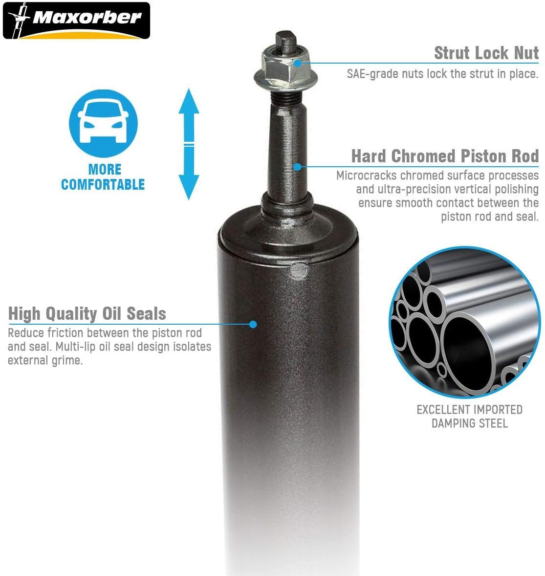 2 pcs Shocks Absorbers for Dodge Ram 1500 F1906