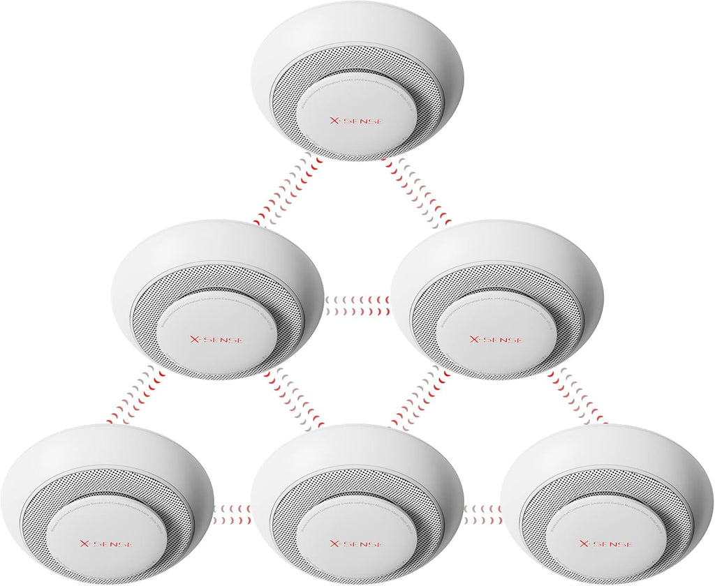 10 Years Battery Wireless Interconnected Combination Smoke and Carbon Monoxide Detector Alarm, 3-Pack U64331