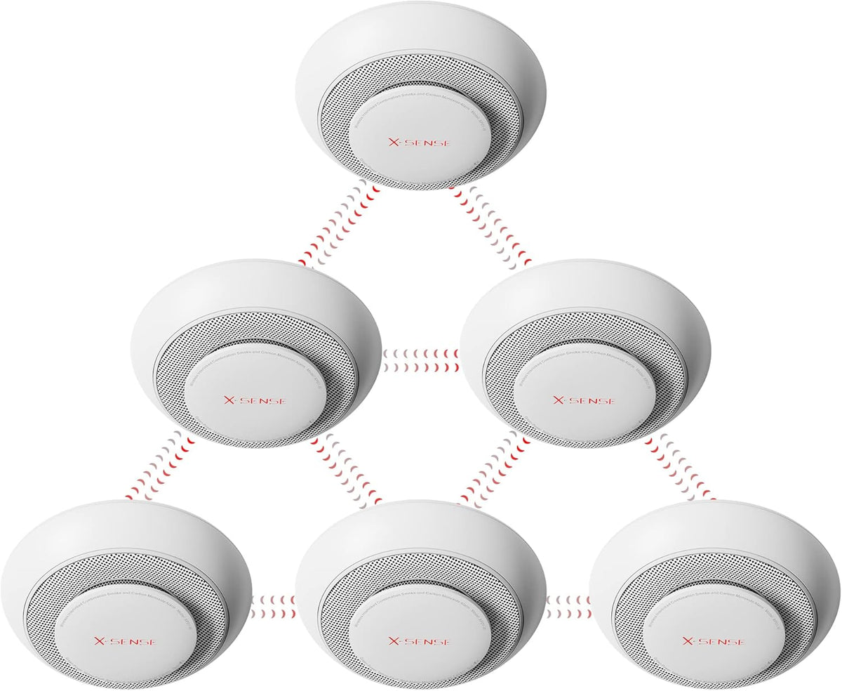 10 Years Battery Wireless Interconnected Combination Smoke and Carbon Monoxide Detector Alarm, 3-Pack U64331