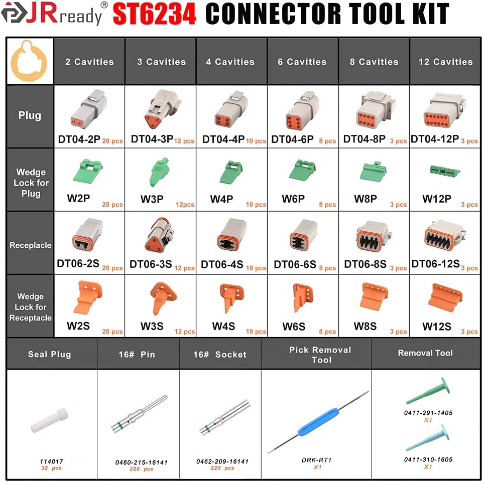 699Pcs Gray Waterproof Deutsch Connector Kit K3385