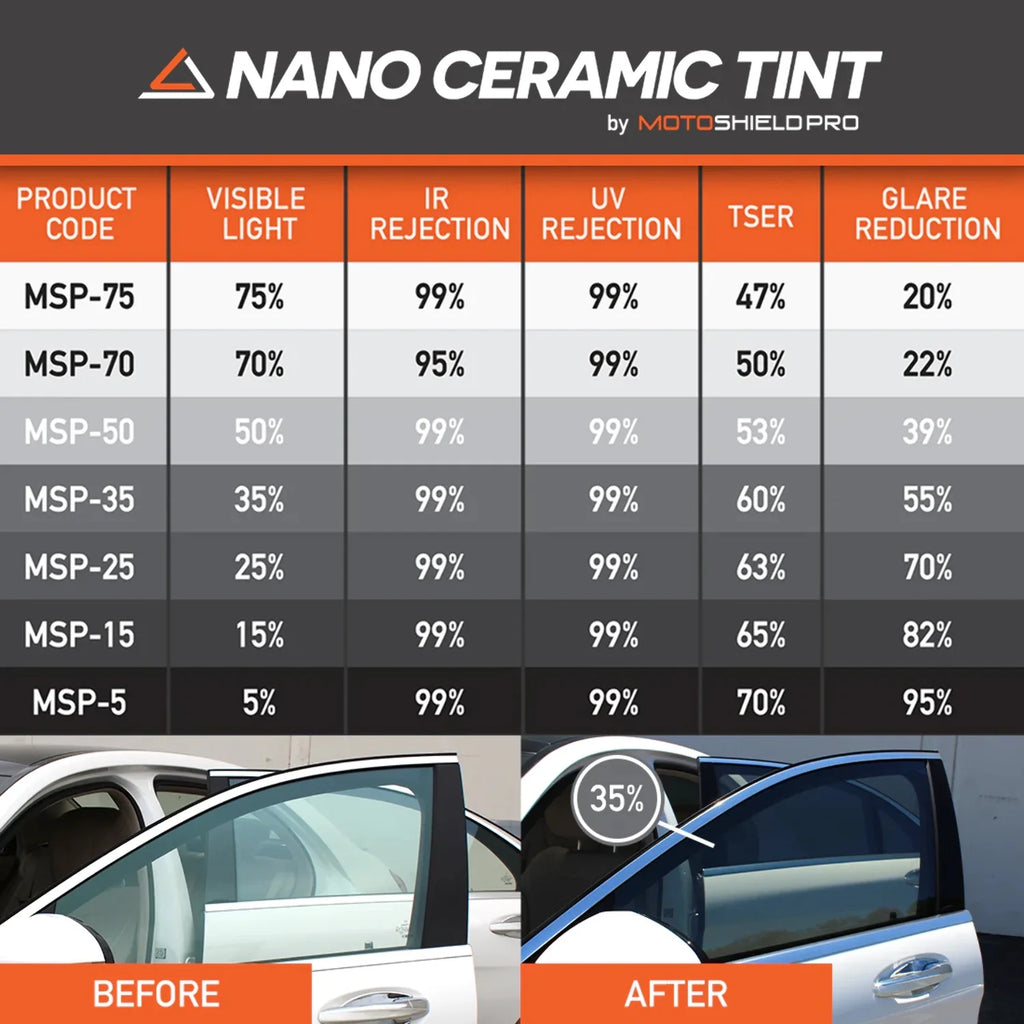 Ceramic Window Tint Film for 2014-2019 Chevrolet Silverado 2500 Crew Cab Front Windshield 75% F2292