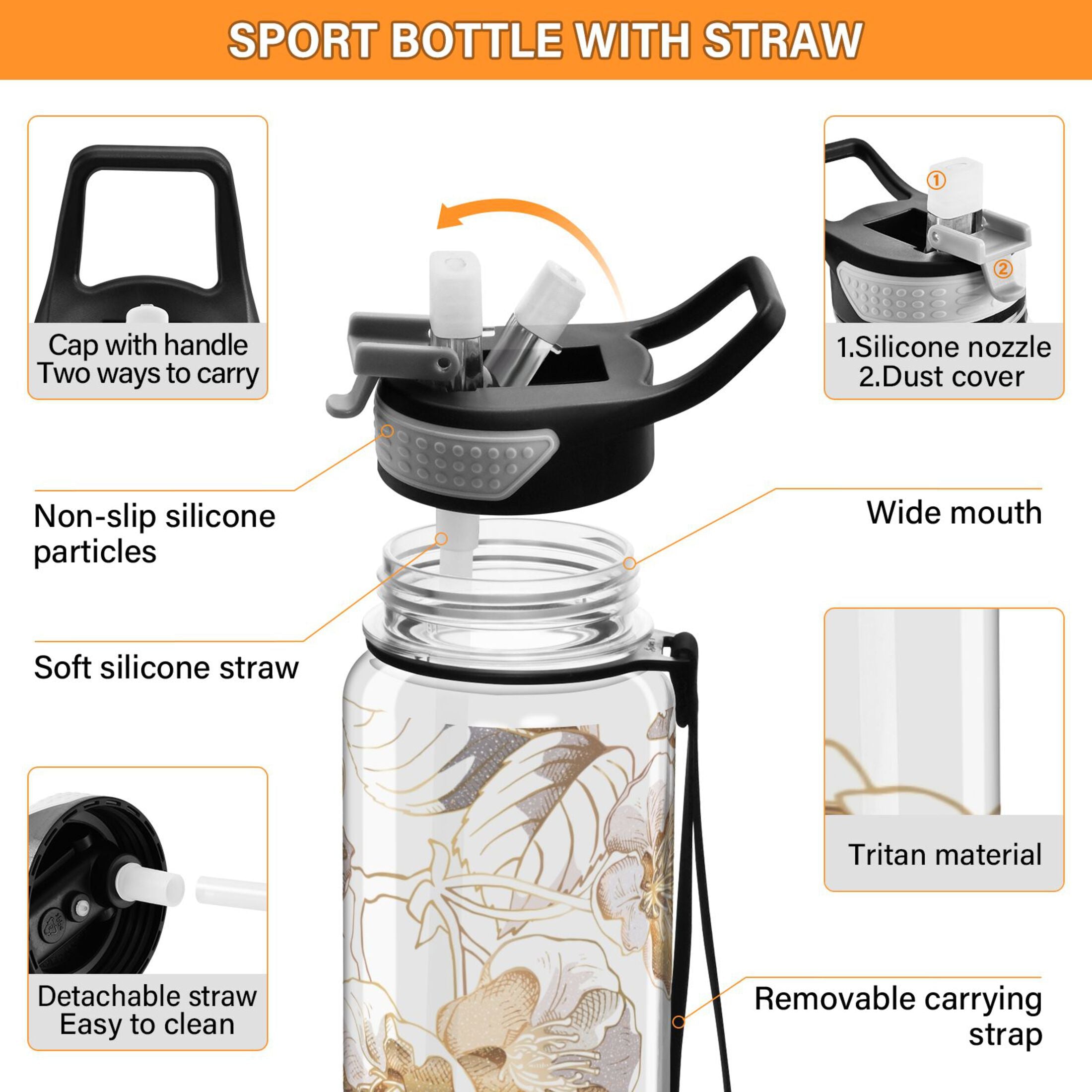 32oz Clear Tritan Water Bottle with Straw O918