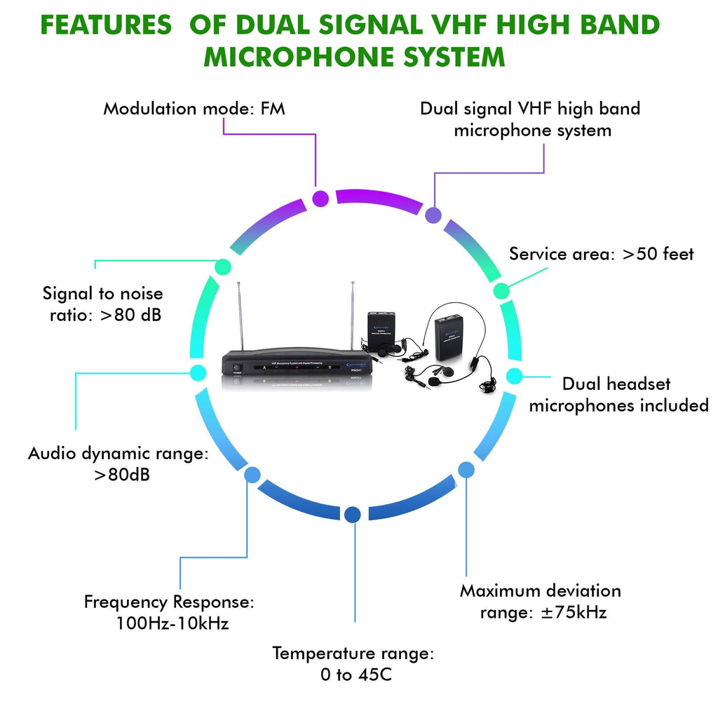 Dual Wireless Microphone System VHF High Band Microphone Set, 2 Mics, 2 Lapel Mic, Black S56622