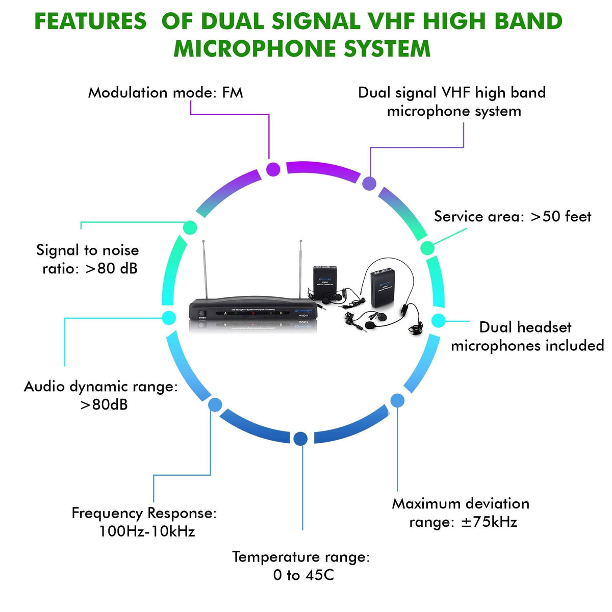 Dual Wireless Microphone System VHF High Band Microphone Set, 2 Mics, 2 Lapel Mic, Black S56622