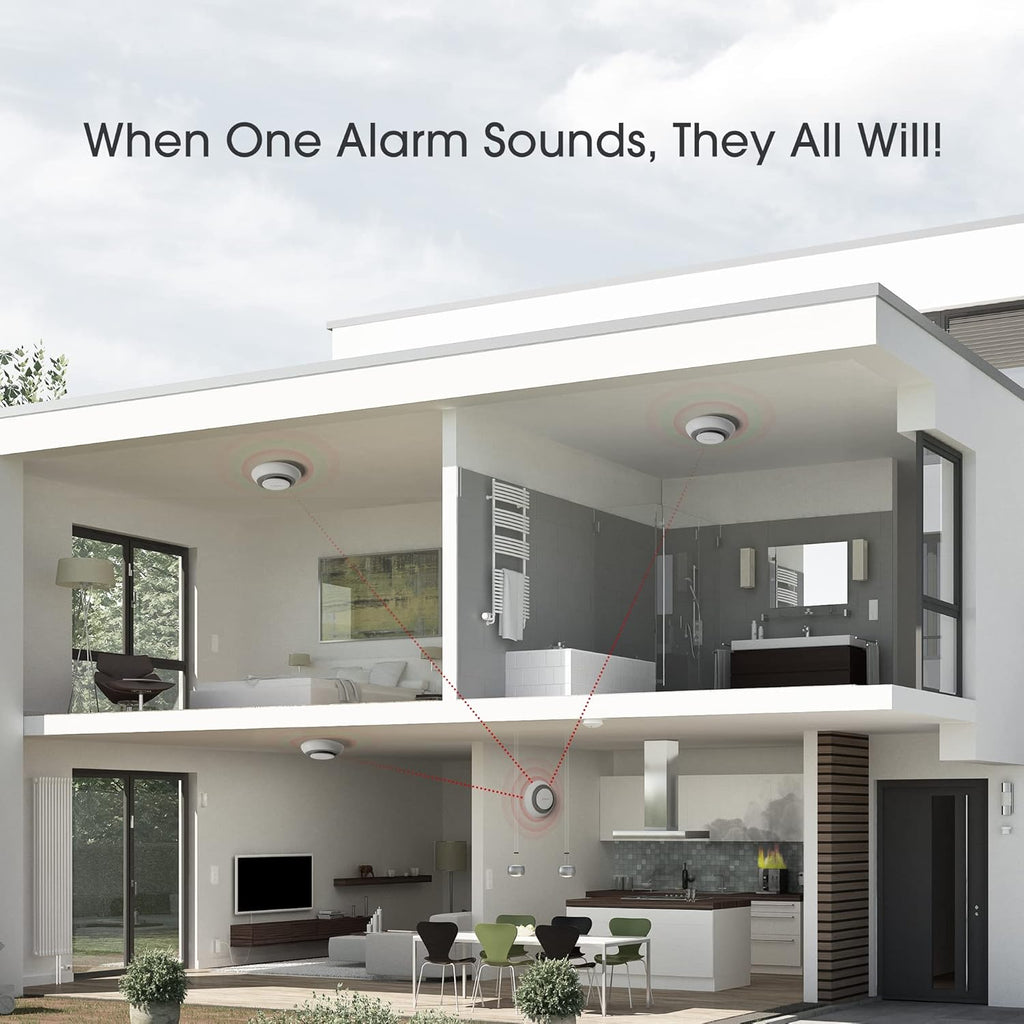 10 Years Battery Wireless Interconnected Combination Smoke and Carbon Monoxide Detector Alarm, 3-Pack U64331