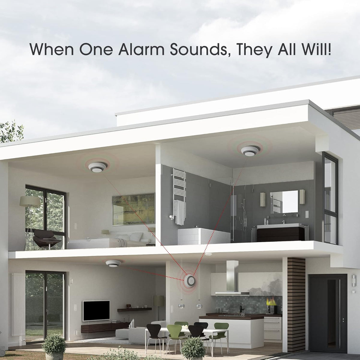 10 Years Battery Wireless Interconnected Combination Smoke and Carbon Monoxide Detector Alarm, 3-Pack U64331