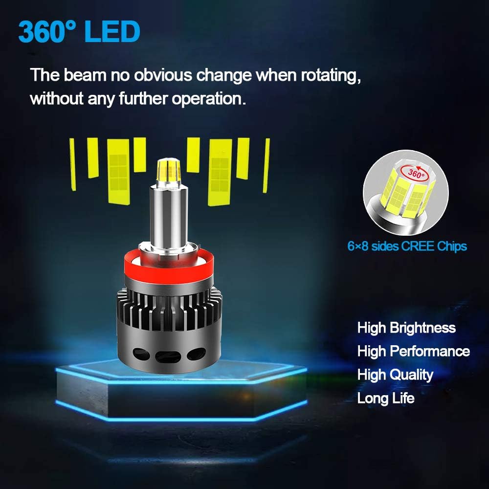 LED Headlight Bulb, Pack of 2 O930033