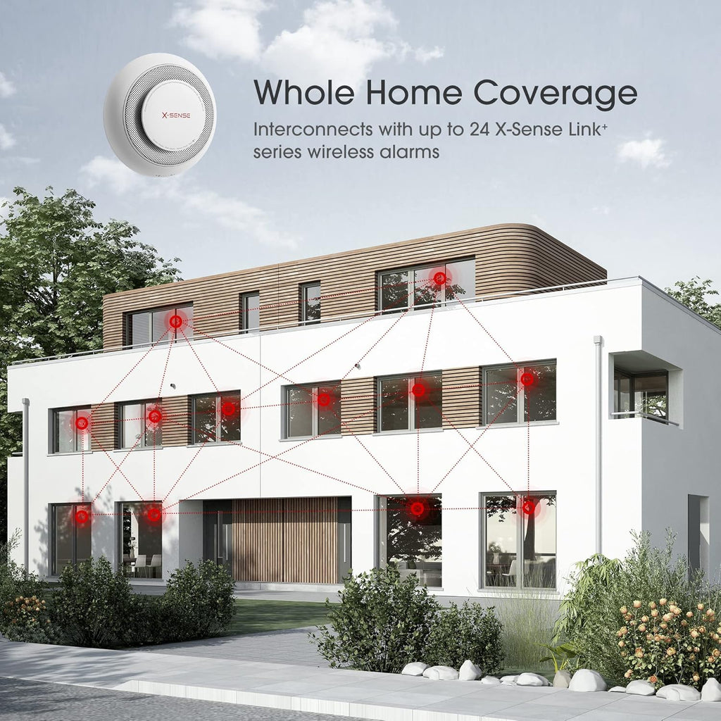 10 Years Battery Wireless Interconnected Combination Smoke and Carbon Monoxide Detector Alarm, 3-Pack U64331