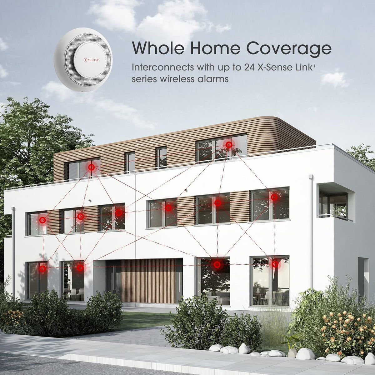 10 Years Battery Wireless Interconnected Combination Smoke and Carbon Monoxide Detector Alarm, 3-Pack U64331