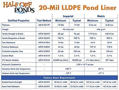 20 Mil LLDPE Pond Liner D512