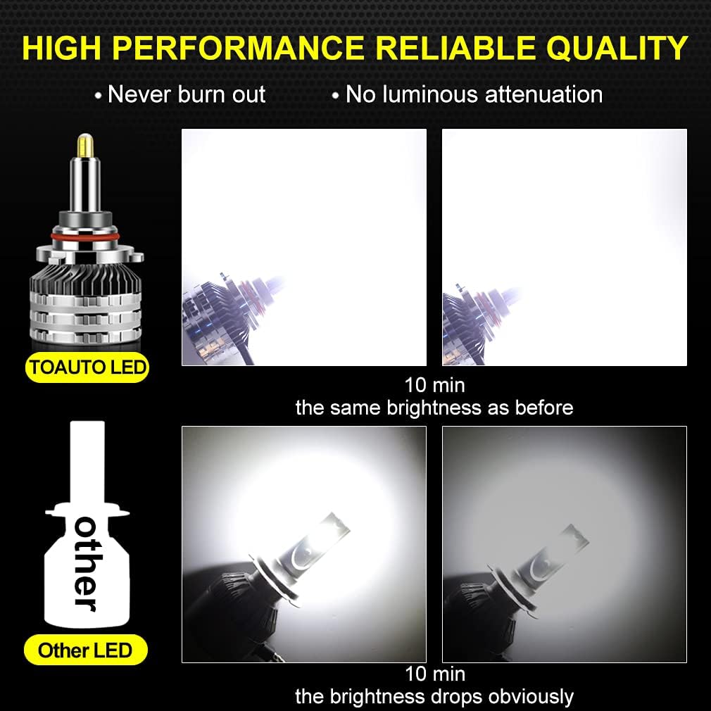 9005 9006 LED Headlight Bulbs, 6000K Cool White, HB3 HB4, IP68 Waterproof, Pack of 2 E80693