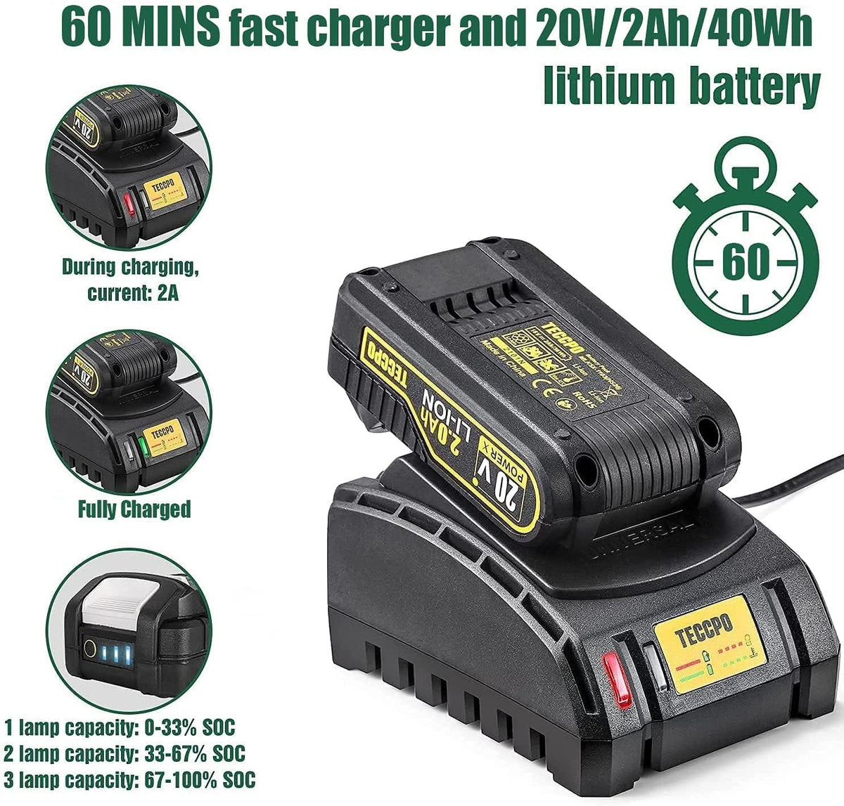 Cordless Drill Set, 29Pcs Power Drill Set, 310 In-lbs, 2-Speed, 21+1 Torque Setting, 2.0Ah Battery & Fast Charger T481
