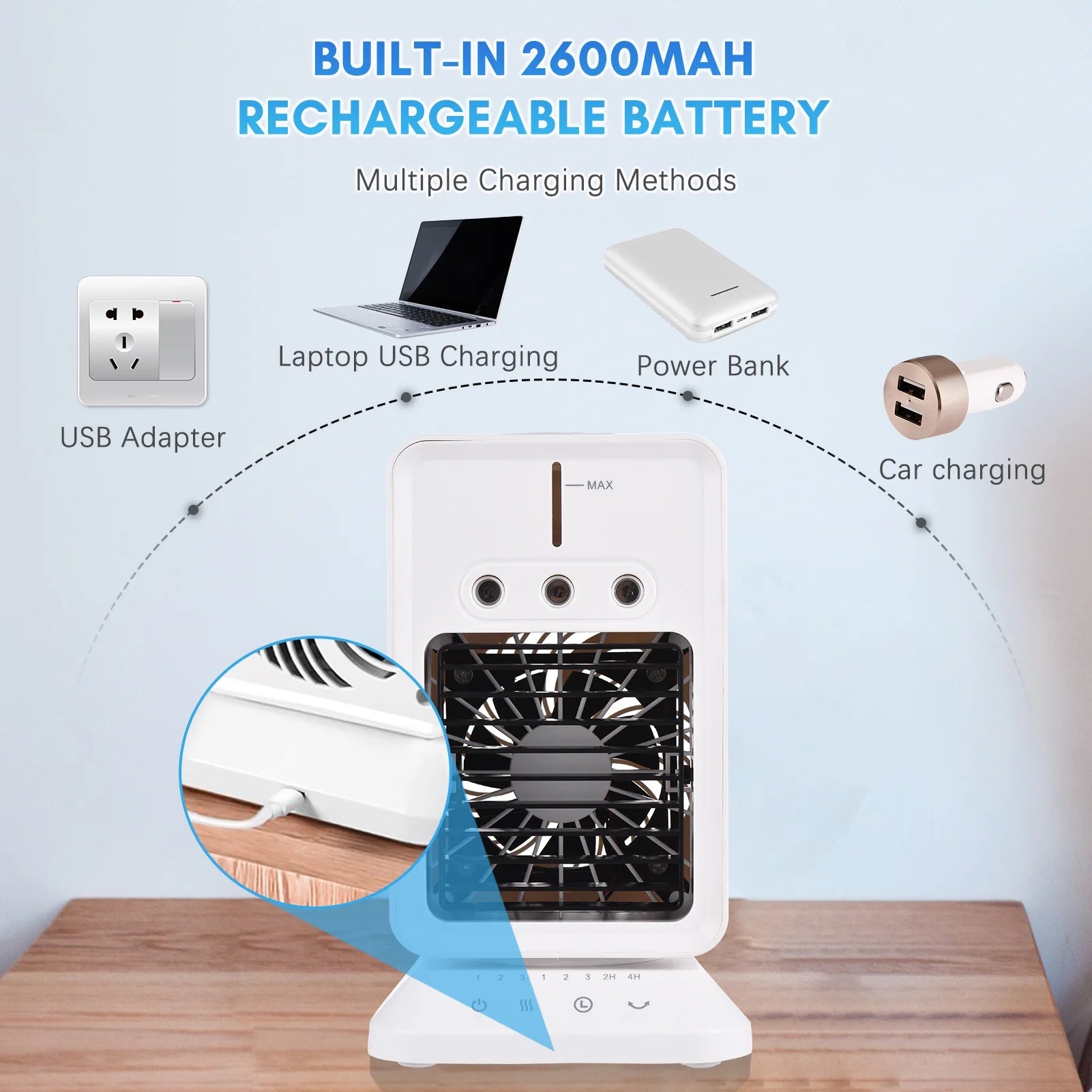 Portable USB Evaporative Air Cooler Fan with 3 Wind Speeds V765734