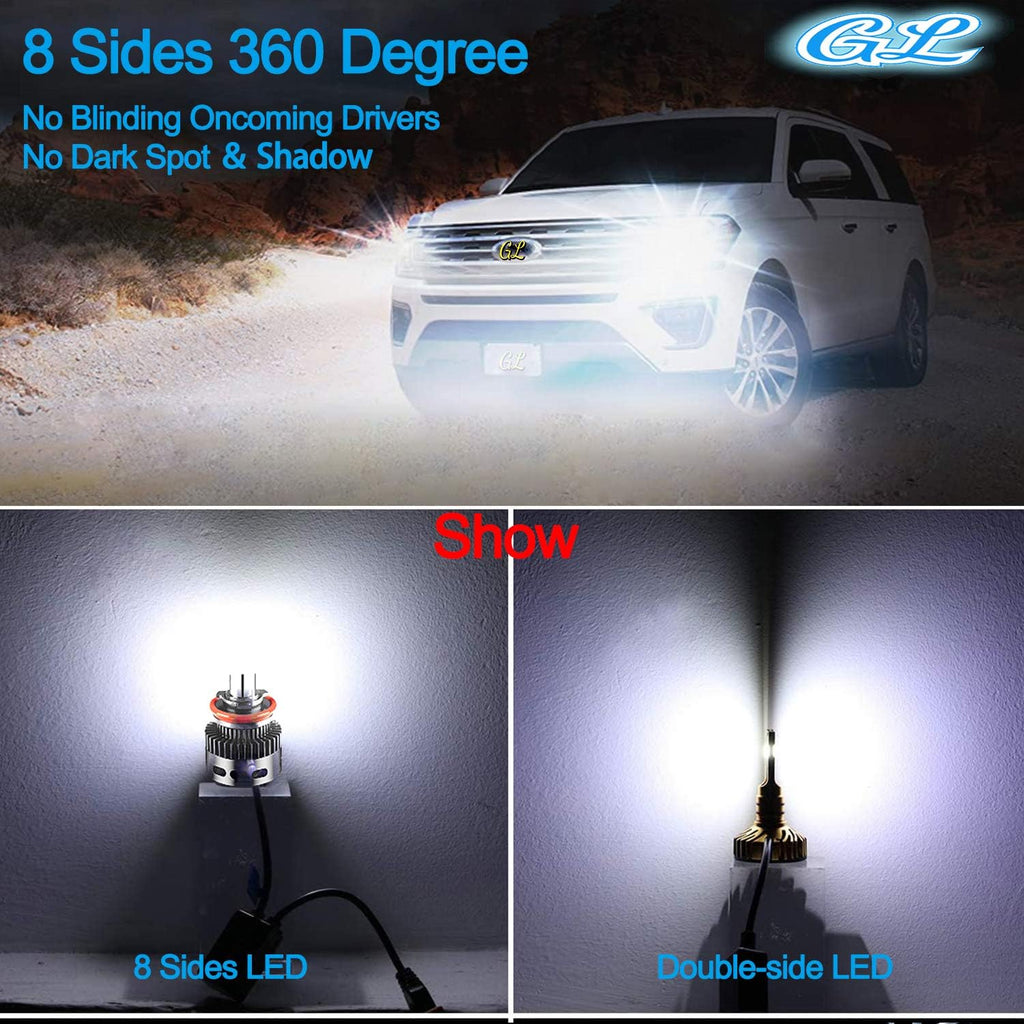 LED Headlight Bulb, Pack of 2 O930033