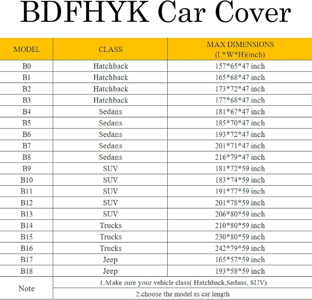 Waterproof Car Cover for Ford F150 2007-2021 Regular Cab Wheelbase 122/126 Length UP to 210" Pack of 2 L139250