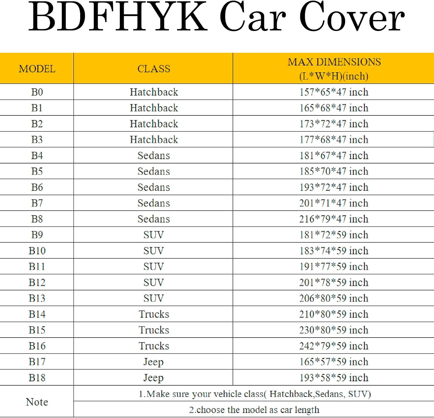 Waterproof Car Cover for Ford F150 2007-2021 Regular Cab Wheelbase 122/126 Length UP to 210" Pack of 2 L139250