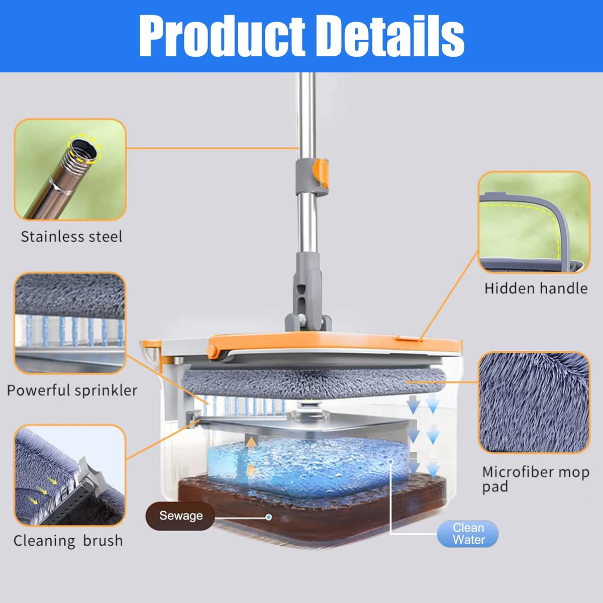6 Packs Spin Mop and Bucket Set with Self Wringing 360° Rotating Square Mop-Head F581233