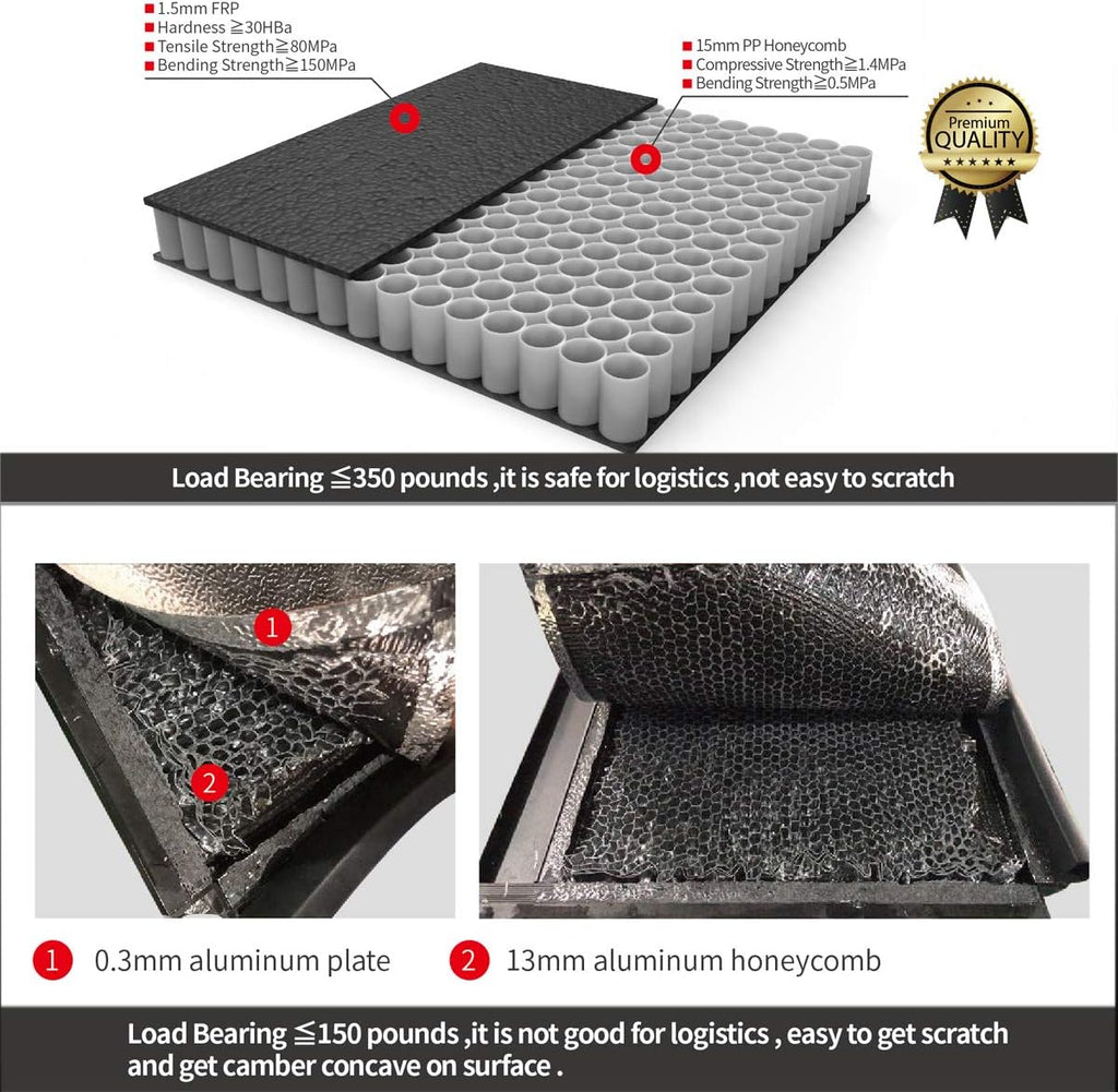 Black Powdercoated Tri-Fold Truck Tonneau Cover U462