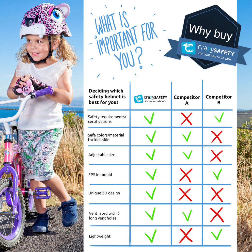 Pink Leopard Kids Bike Helmet N51597