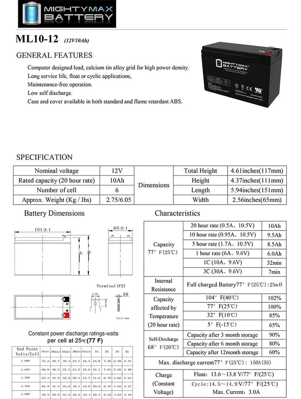 12V 10AH Electric Bicycle Battery + 12V 1Amp Charger D3310