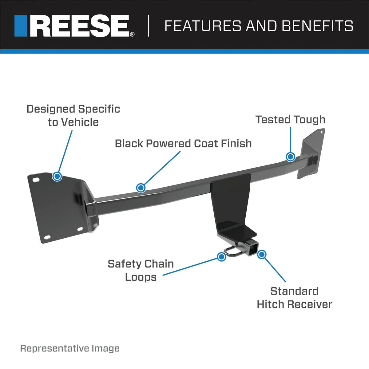 Class 1 Trailer Hitch, 1-1/4 Inch Square Receiver, Black I117
