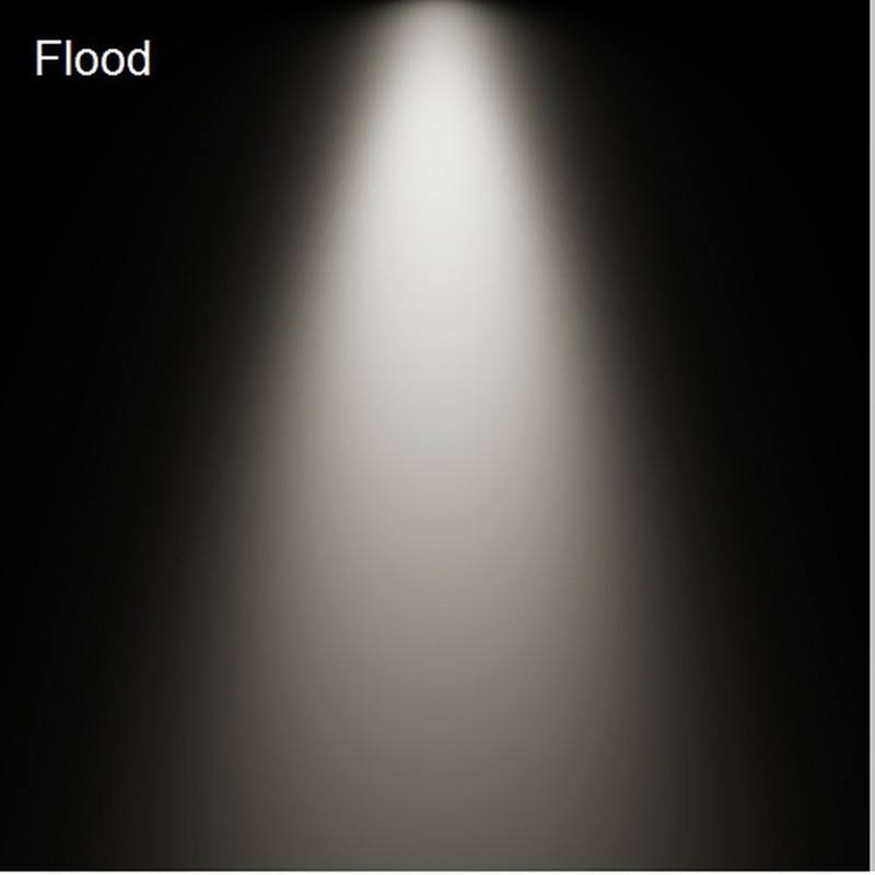 Dark Bronze LED Track Head Flood K12270