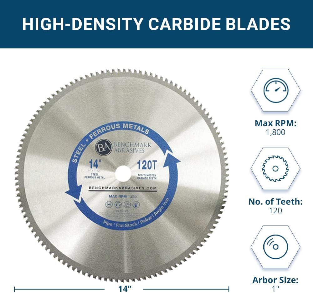 14 120 Tooth Tungsten Carbide Tips Saw Blade Pack of 2 I4016