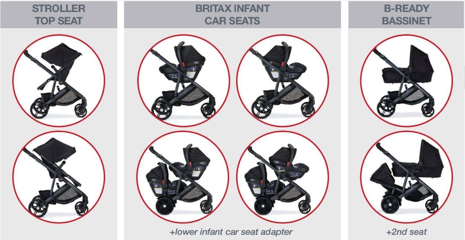 B-Ready Stroller C252