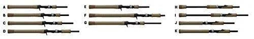 Casting Rod B272