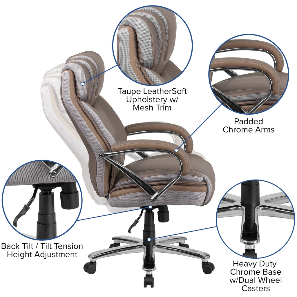 Taupe LeatherSoft Executive Swivel Office Chair Q4688