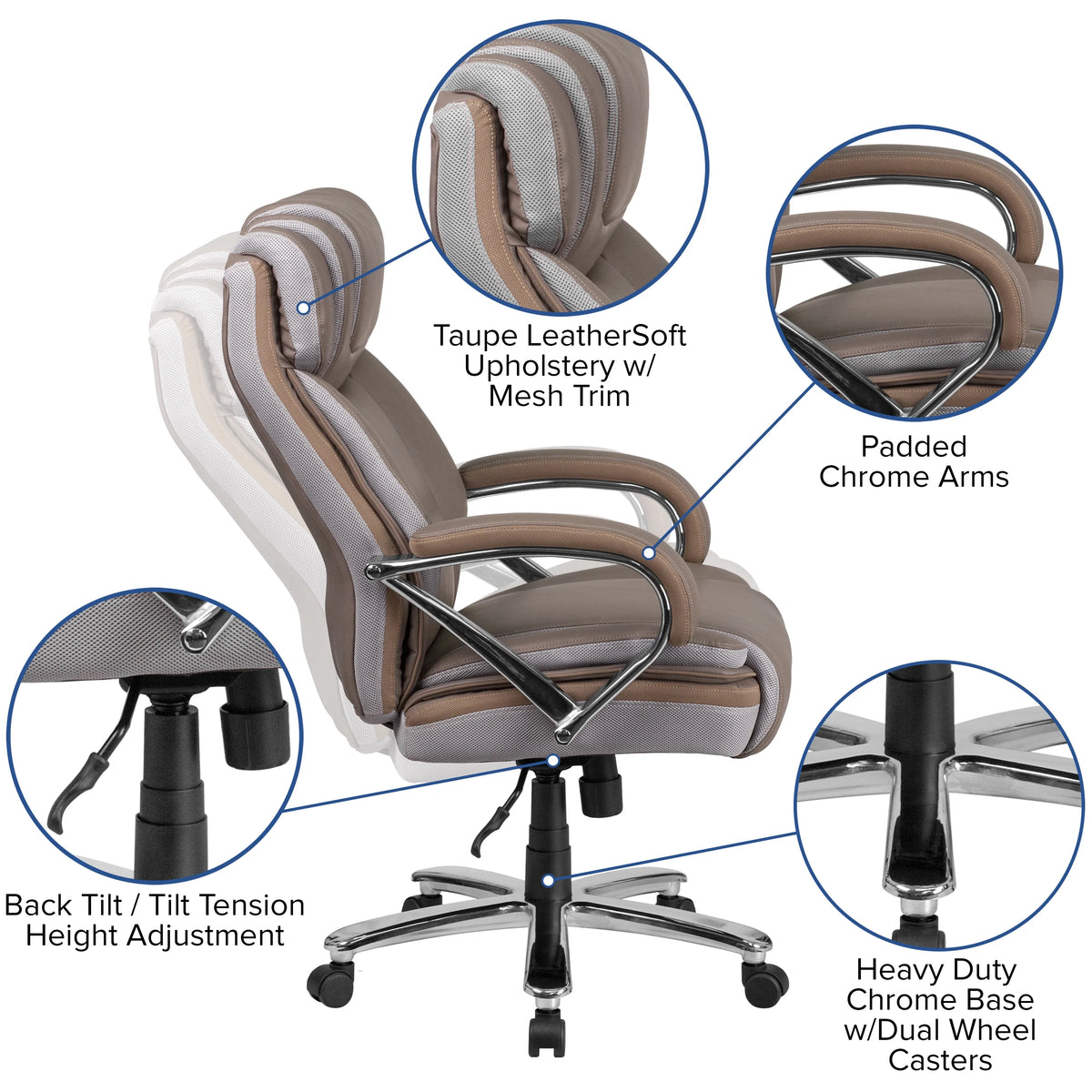 Taupe LeatherSoft Executive Swivel Office Chair Q4688
