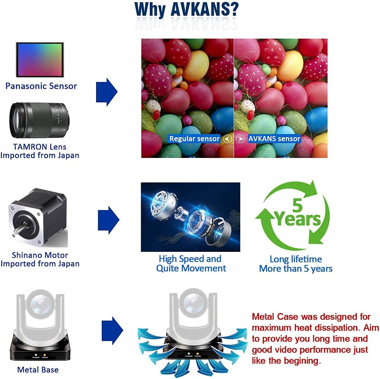 30X-SDI PTZ Camera Full HD B178278