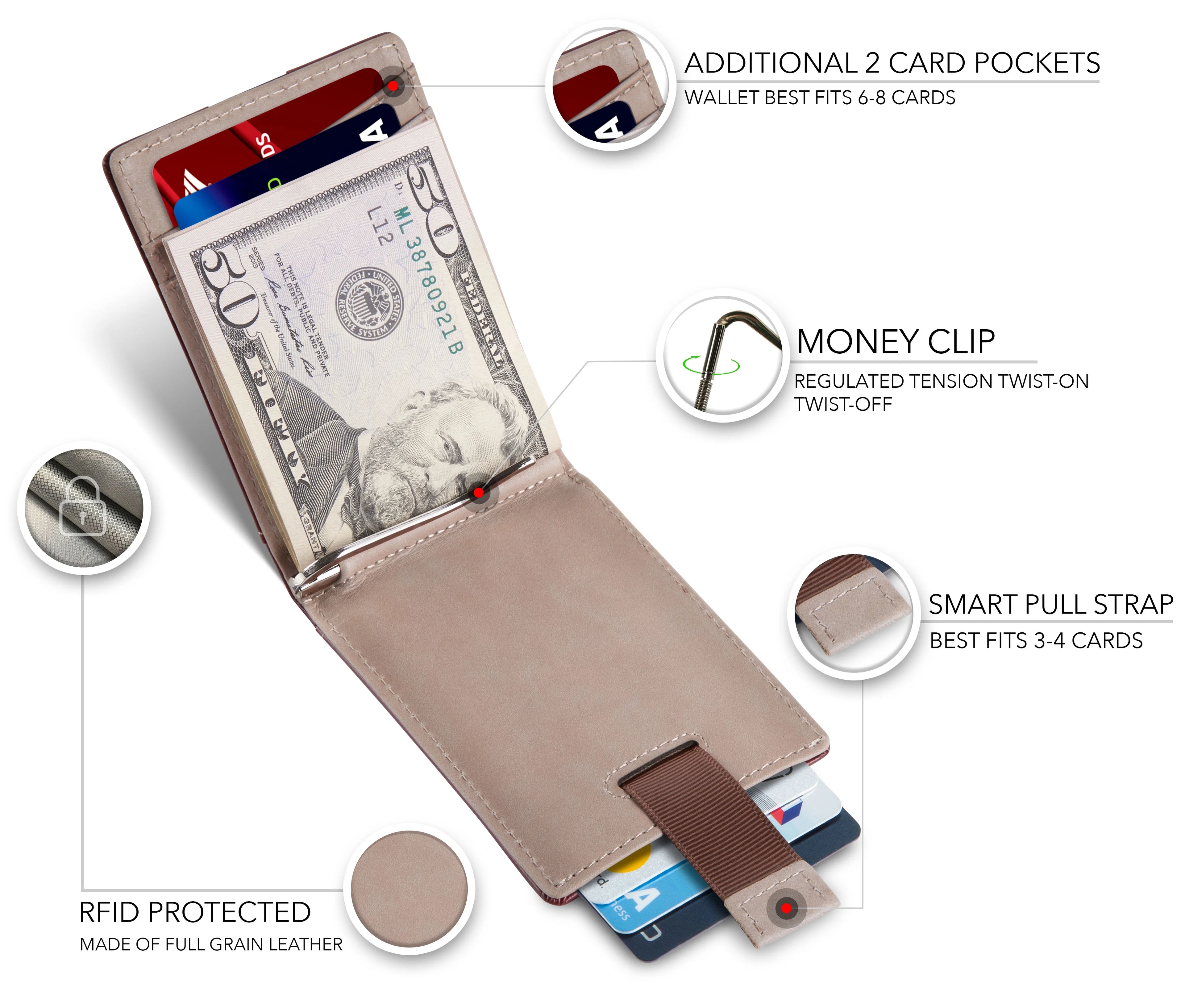 Slim Wallet RFID Blocking Card Holder J99275