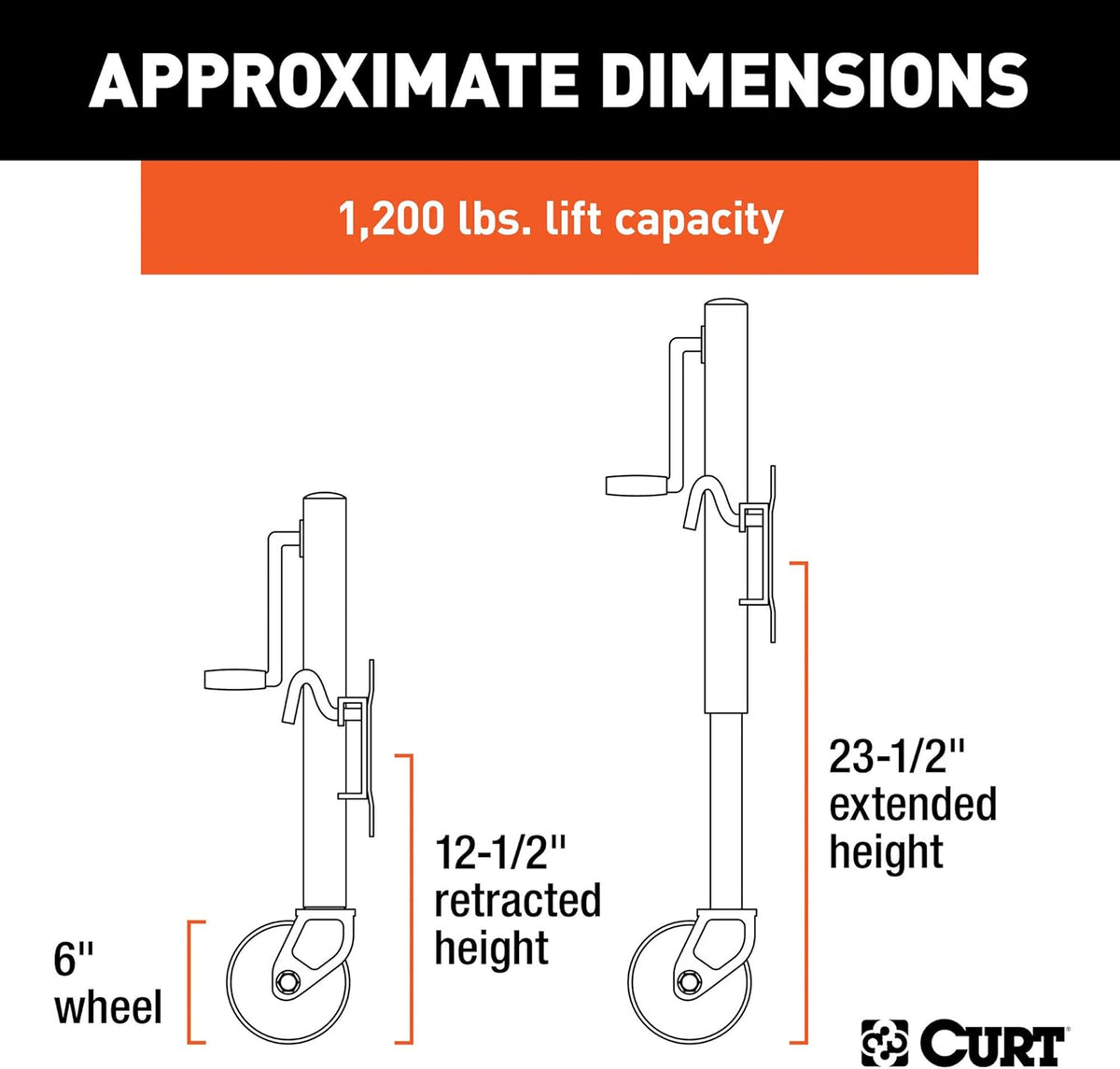 Marine Boat Trailer Jack with 6-Inch Wheel, 1,200 lbs. 11 Inches Vertical Travel Pack of 2 G43771